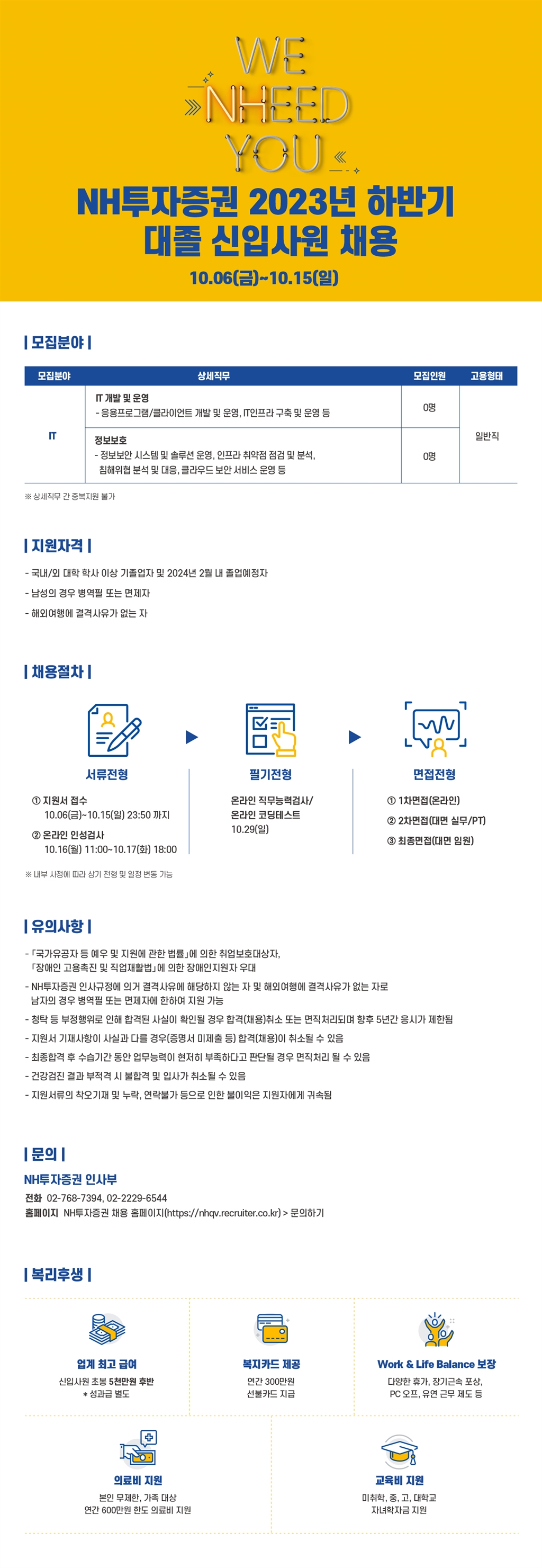 Contents image
